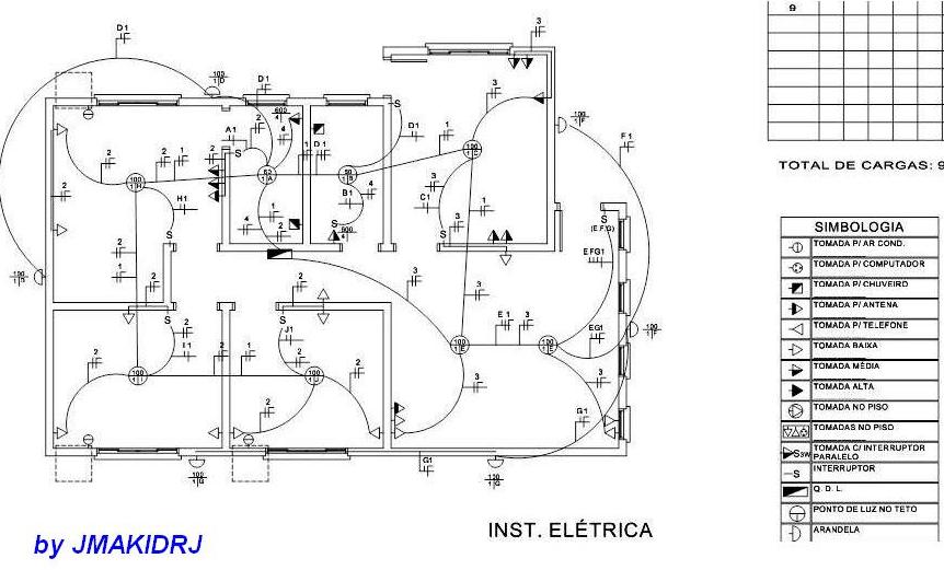 projeto elétrico